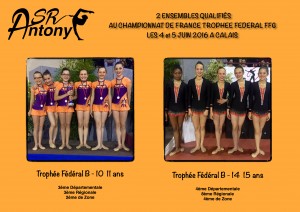 Qualifiées France TF 2016